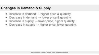 ppt - demand, supply & equilibrium - market dynamics... Chapter 2 - Demand, Supply, and Market Equilibrium.pptx