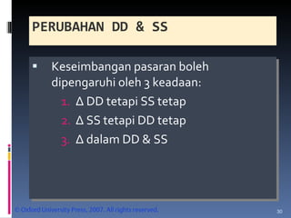 PERUBAHAN DD & SS  Keseimbangan pasaran boleh dipengaruhi oleh 3 keadaan: Δ  DD tetapi SS tetap Δ  SS tetapi DD tetap Δ  dalam DD & SS 