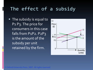 The effect of a subsidy The subsidy is equal to P1 P3. The price for consumers in this case falls from P1P2. P2P3 is the amount of the subsidy per unit retained by the firm. 