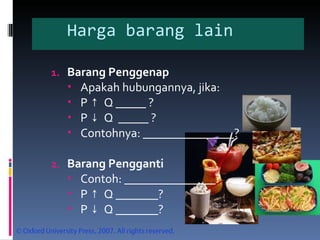 Harga barang lain Barang Penggenap Apakah hubungannya, jika:  P  ↑   Q _____ ?  P  ↓   Q  _____ ? Contohnya: _______________? Barang Pengganti Contoh: _______________? P  ↑   Q _______?  P  ↓   Q _______?                           