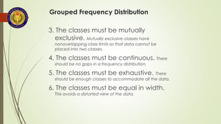 Comprehensive Guide to Descriptive Statistics Using MS Excel and SPSS | PDF