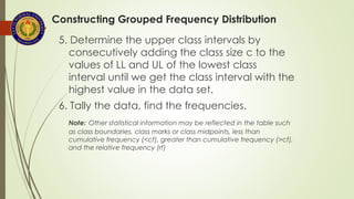 Comprehensive Guide to Descriptive Statistics Using MS Excel and SPSS | PDF