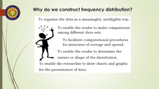 Comprehensive Guide to Descriptive Statistics Using MS Excel and SPSS | PDF