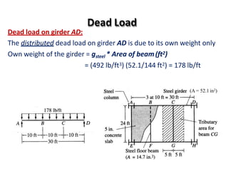 Chapter 2 design loads(3) | PPTX