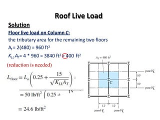 Chapter 2 design loads(3) | PPTX