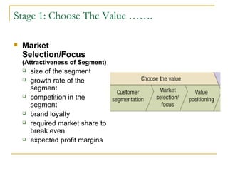 Stage 1: Choose The Value …….
 Market
Selection/Focus
(Attractiveness of Segment)
 size of the segment
 growth rate of the
segment
 competition in the
segment
 brand loyalty
 required market share to
break even
 expected profit margins
 