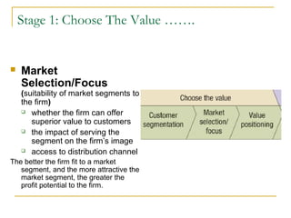 Stage 1: Choose The Value …….
 Market
Selection/Focus
(suitability of market segments to
the firm)
 whether the firm can offer
superior value to customers
 the impact of serving the
segment on the firm’s image
 access to distribution channel
The better the firm fit to a market
segment, and the more attractive the
market segment, the greater the
profit potential to the firm.
 