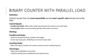 Comprehensive Overview of Digital Components in Computer Architecture ...