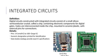 Comprehensive Overview of Digital Components in Computer Architecture ...