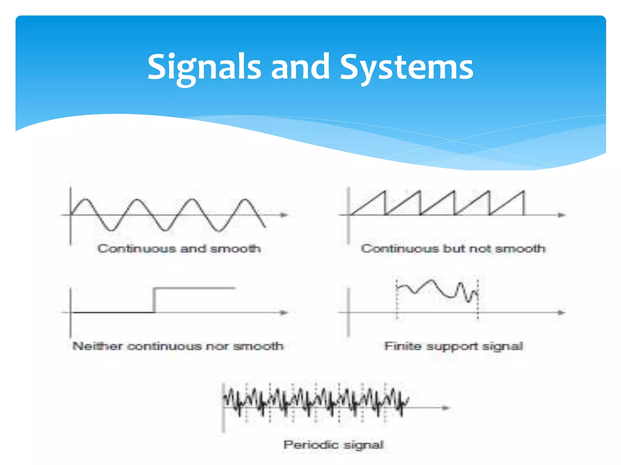 Signals and Systems
 