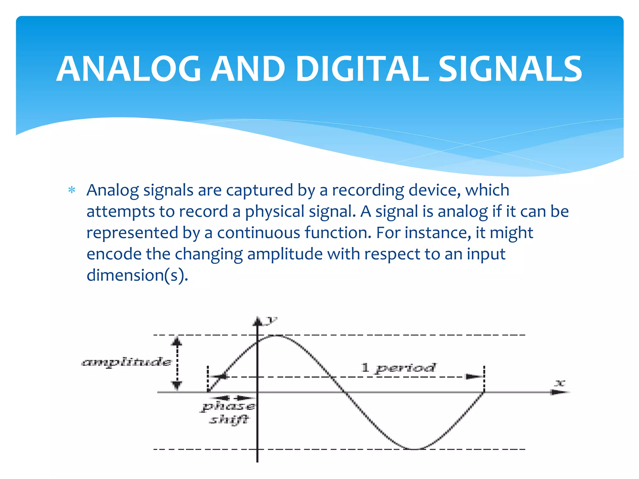  Analog signals are captured by a recording device, which
attempts to record a physical signal. A signal is analog if it can be
represented by a continuous function. For instance, it might
encode the changing amplitude with respect to an input
dimension(s).
ANALOG AND DIGITAL SIGNALS
 