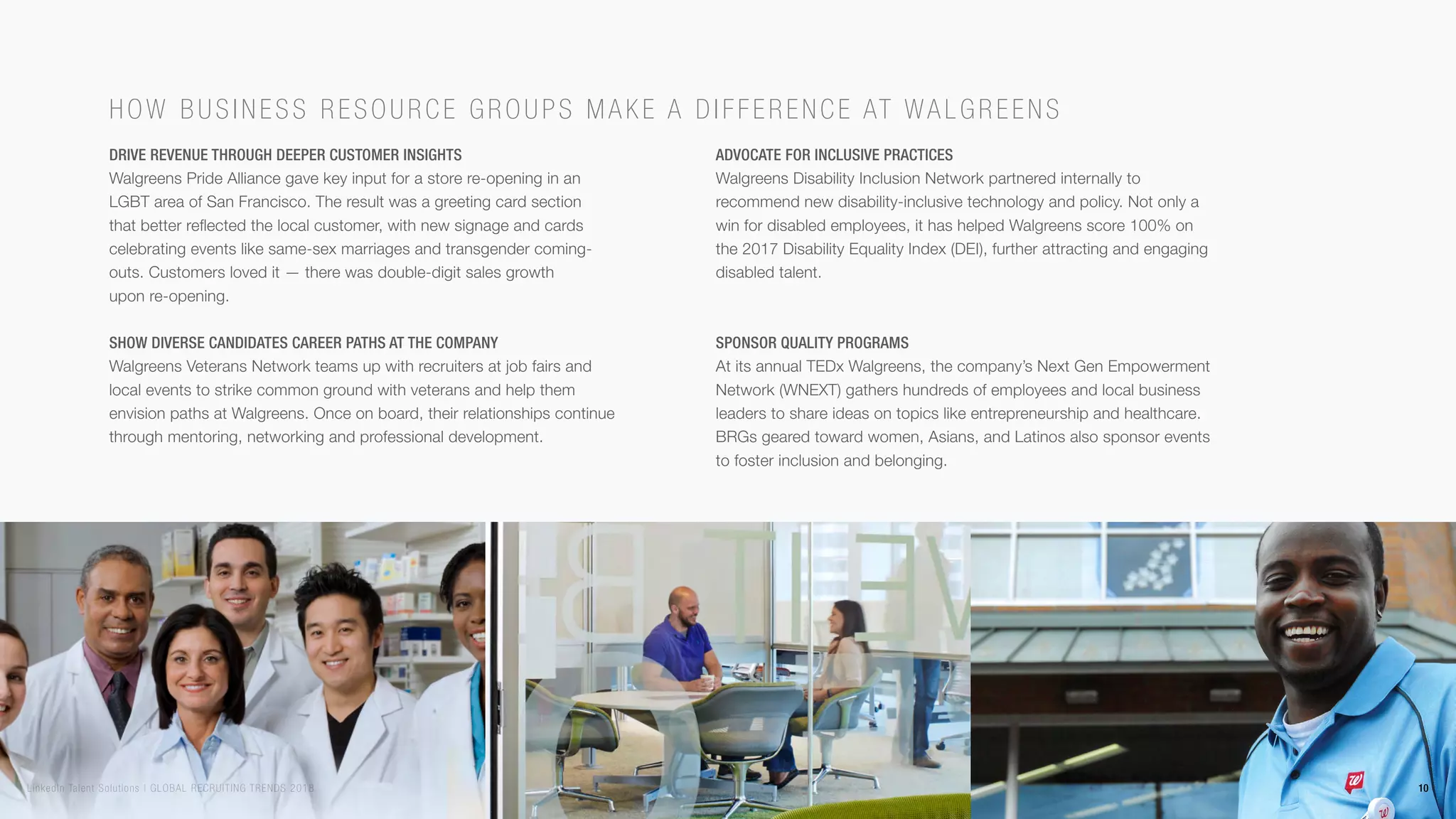 Drive revenue through deeper customer insights
Walgreens Pride Alliance gave key input for a store re-opening in an
LGBT area of San Francisco. The result was a greeting card section
that better reflected the local customer, with new signage and cards
celebrating events like same-sex marriages and transgender coming-
outs. Customers loved it — there was double-digit sales growth
upon re-opening.
Show diverse candidates career paths at the company
Walgreens Veterans Network teams up with recruiters at job fairs and
local events to strike common ground with veterans and help them
envision paths at Walgreens. Once on board, their relationships continue
through mentoring, networking and professional development.
Advocate for inclusive practices
Walgreens Disability Inclusion Network partnered internally to
recommend new disability-inclusive technology and policy. Not only a
win for disabled employees, it has helped Walgreens score 100% on
the 2017 Disability Equality Index (DEI), further attracting and engaging
disabled talent.
Sponsor quality programs
At its annual TEDx Walgreens, the company’s Next Gen Empowerment
Network (WNEXT) gathers hundreds of employees and local business
leaders to share ideas on topics like entrepreneurship and healthcare.
BRGs geared toward women, Asians, and Latinos also sponsor events
to foster inclusion and belonging.
How busines s resource g roups make a d ifference at Walgreens
10LinkedIn Talent Solutions | GLOBAL RECRUITING TRENDS 2018
 