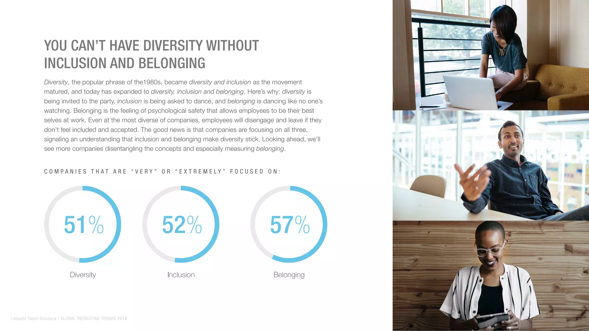 You can’t have diversity without
inclusion and belonging
Diversity, the popular phrase of the1980s, became diversity and inclusion as the movement
matured, and today has expanded to diversity, inclusion and belonging. Here’s why: diversity is
being invited to the party, inclusion is being asked to dance, and belonging is dancing like no one’s
watching. Belonging is the feeling of psychological safety that allows employees to be their best
selves at work. Even at the most diverse of companies, employees will disengage and leave if they
don’t feel included and accepted. The good news is that companies are focusing on all three,
signaling an understanding that inclusion and belonging make diversity stick. Looking ahead, we’ll
see more companies disentangling the concepts and especially measuring belonging.
51%
Diversity
52%
Inclusion
57%
Belonging
C o m p a n i e s t h a t a r e “ v e r y ” o r “ e x t r e m e l y ” f o c u s e d o n :
3LinkedIn Talent Solutions | GLOBAL RECRUITING TRENDS 2018
 