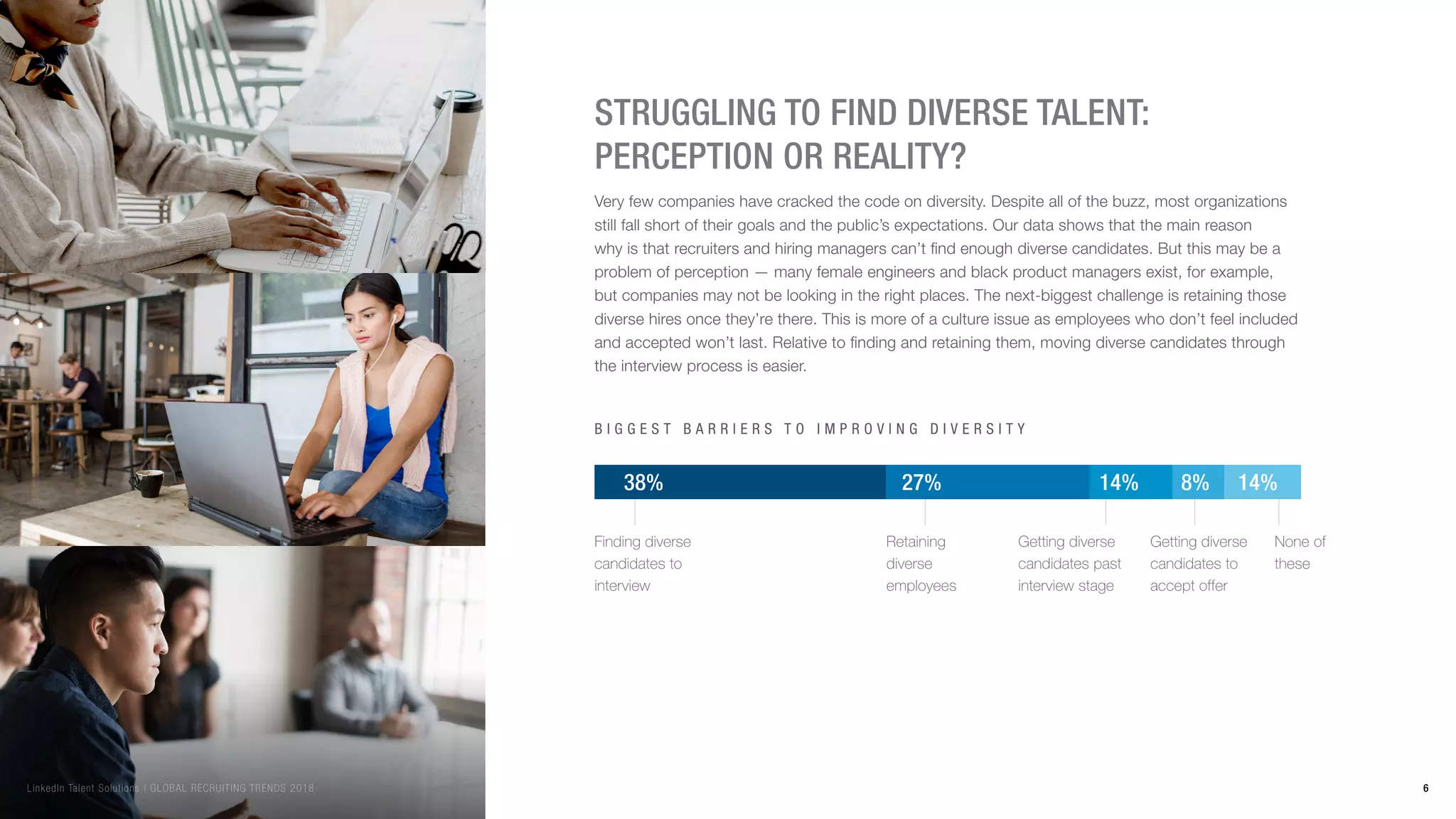 Struggling to find diverse talent:
perception or reality?
Very few companies have cracked the code on diversity. Despite all of the buzz, most organizations
still fall short of their goals and the public’s expectations. Our data shows that the main reason
why is that recruiters and hiring managers can’t find enough diverse candidates. But this may be a
problem of perception — many female engineers and black product managers exist, for example,
but companies may not be looking in the right places. The next-biggest challenge is retaining those
diverse hires once they’re there. This is more of a culture issue as employees who don’t feel included
and accepted won’t last. Relative to finding and retaining them, moving diverse candidates through
the interview process is easier.
B i g g e s t ba r r i e r s t o im p r o v i n g d i v e r s i t y
38% 27% 14% 8% 14%
Finding diverse
candidates to
interview
Retaining
diverse
employees
Getting diverse
candidates past
interview stage
Getting diverse
candidates to
accept offer
None of
these
6LinkedIn Talent Solutions | GLOBAL RECRUITING TRENDS 2018
 