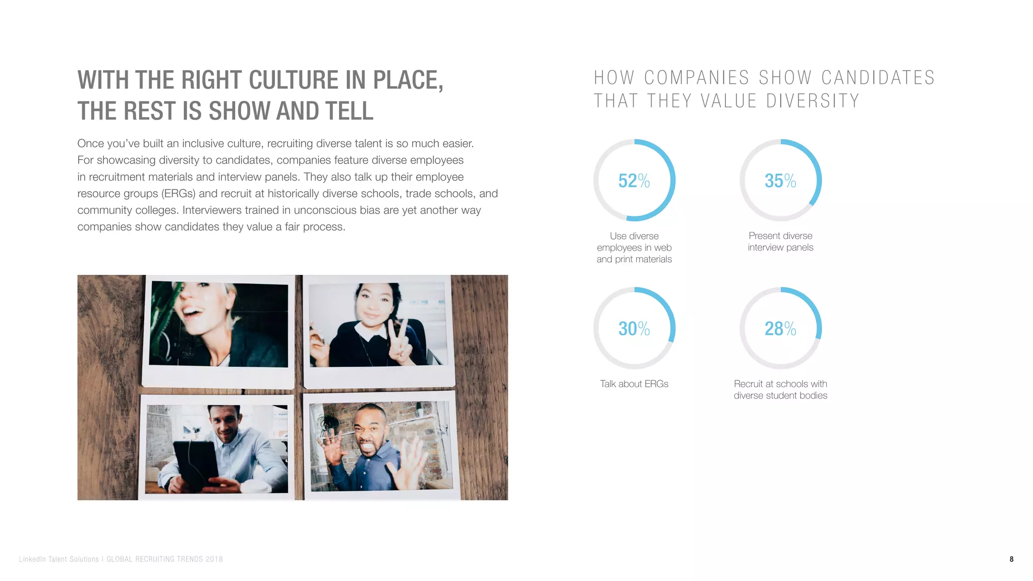 With the right culture in place,
the rest is show and tell
Once you’ve built an inclusive culture, recruiting diverse talent is so much easier.
For showcasing diversity to candidates, companies feature diverse employees
in recruitment materials and interview panels. They also talk up their employee
resource groups (ERGs) and recruit at historically diverse schools, trade schools, and
community colleges. Interviewers trained in unconscious bias are yet another way
companies show candidates they value a fair process.
How companies show candidates
that they value diversity
52%
Use diverse
employees in web
and print materials
28%
Recruit at schools with
diverse student bodies
30%
Talk about ERGs
35%
Present diverse
interview panels
8LinkedIn Talent Solutions | GLOBAL RECRUITING TRENDS 2018
 