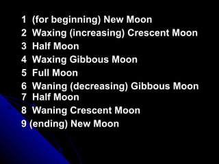 1    (for beginning) New Moon 2    Waxing (increasing) Crescent Moon   3    Half Moon   4    Waxing Gibbous Moon   5    Full Moon   6    Waning (decreasing) Gibbous Moon   7    Half Moon   8    Waning Crescent Moon   9 (ending) New Moon   