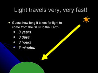 Light travels very, very fast! Guess how long it takes for light to  come from the SUN to the Earth. 8 years 8 days 8 hours 8 minutes 