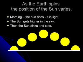 As the Earth spins  the position of the Sun varies. Morning – the sun rises - it is light. The Sun gets higher in the sky. Then the Sun sinks and sets. 