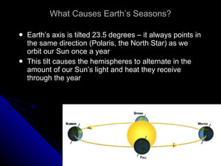 What Causes Earth’s Seasons? Earth’s axis is tilted 23.5 degrees – it always points in the same direction (Polaris, the North Star) as we orbit our Sun once a year This tilt causes the hemispheres to alternate in the amount of our Sun’s light and heat they receive through the year http://www.lpi.usra.edu/education/skytellers/seasons/about.shtml 