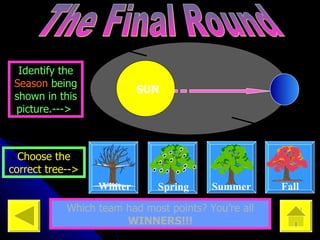 X CLICK HERE  FOR A FINAL MESSAGE Which team had most points? You’re all  WINNERS!!! SUN The Final Round Identify the  Season  being shown in this picture.--->  Winter Fall Summer Spring Choose the correct tree--> 