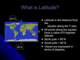 What is Latitude? Latitude is the distance from the   equator along the Y axis. All points along the equator have a value of 0 degrees latitude. North pole = 90 °N South pole = 90 °S Values are expressed in terms of degrees. Y X 90 °S 90 °N 