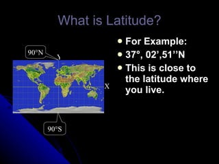 What is Latitude? For Example: 37 °, 02’,51’’N This is close to the latitude where you live. Y X 90 °S 90 °N 