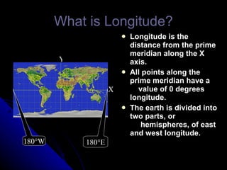 What is Longitude? Longitude is the distance from the prime meridian along the X axis. All points along the prime meridian have a   value of 0 degrees longitude. The earth is divided into two parts, or   hemispheres, of east and west longitude. Y X 180 °W 180 °E 