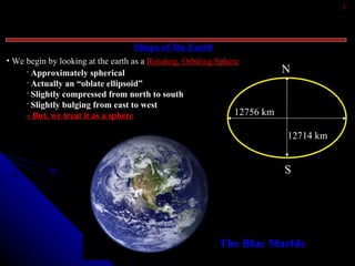 ) We begin by looking at the earth as a  Rotating, Orbiting Sphere 12756 km 12714 km N S Approximately spherical Actually an “oblate ellipsoid” Slightly compressed from north to south Slightly bulging from east to west - But, we treat it as a sphere Shape of the Earth The Blue Marble 