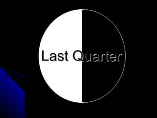 Last Quarter 