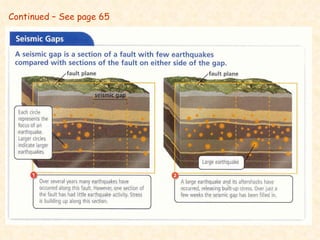Chapter 2 Earthquakes | PPT