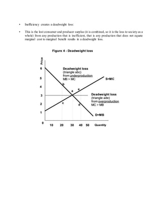 • Inefficiency creates a deadweight loss: 
• This is the lost consumer and producer surplus (it is combined, so it is the loss to society as a 
whole) from any production that is inefficient, that is any production that does not equate 
marginal cost to marginal benefit results in a deadweight loss. 
