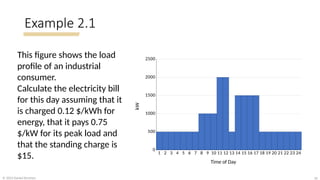Chapter 2 - Electrical Loads part I.pptx