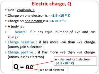 Chapter1: Electricity | PPT