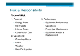 Risk & Responsibility
Type of Risk
1. Financial             3. Performance
  ▫ Energy Prices          ▫ Equipment Performance
  ▫ M&V Costs              ▫ Operations
  ▫ Interest Rates         ▫ Preventive Maintenance
  ▫ Construction Cost      ▫ Equipment Repair &
2. Operational               Replacement

  ▫ Operating Hours
  ▫ Loads
  ▫ Weather
  ▫ User Participation
 