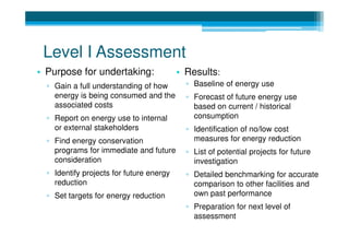 Level I Assessment
• Purpose for undertaking:                • Results:
  ▫ Gain a full understanding of how        ▫ Baseline of energy use
    energy is being consumed and the        ▫ Forecast of future energy use
    associated costs                          based on current / historical
  ▫ Report on energy use to internal          consumption
    or external stakeholders                ▫ Identification of no/low cost
  ▫ Find energy conservation                  measures for energy reduction
    programs for immediate and future       ▫ List of potential projects for future
    consideration                             investigation
  ▫ Identify projects for future energy     ▫ Detailed benchmarking for accurate
    reduction                                 comparison to other facilities and
  ▫ Set targets for energy reduction          own past performance
                                            ▫ Preparation for next level of
                                              assessment
 
