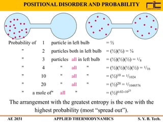 AE 2031 APPLIED THERMODYNAMICS S. Y. B. Tech.
POSITIONAL DISORDER AND PROBABILITY
Probability of 1 particle in left bulb = ½
" 2 particles both in left bulb = (½)(½) = ¼
" 3 particles all in left bulb = (½)(½)(½) = 1/8
" 4 " all " = (½)(½)(½)(½) = 1/16
" 10 " all " = (½)10 = 1/1024
" 20 " all " = (½)20 = 1/1048576
" a mole of" all " = (½)6.021023
The arrangement with the greatest entropy is the one with the
highest probability (most “spread out”).
 
