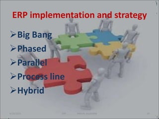 Parallel Erp Approach Chapter 2 erp implementation | PPT
