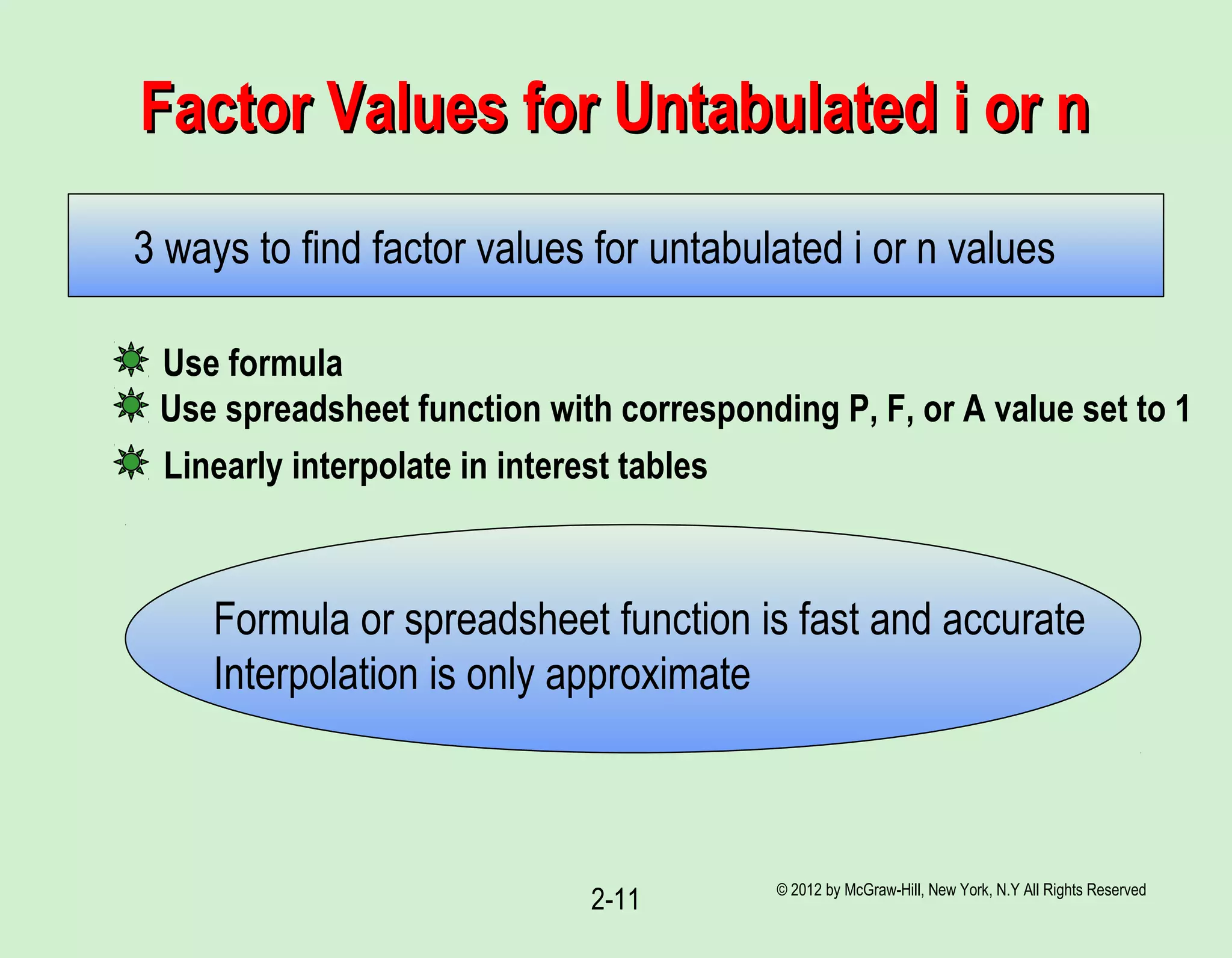 © 2012 by McGraw-Hill, New York, N.Y All Rights Reserved
2-11
Factor Values for Untabulated i or nFactor Values for Untabulated i or n
3 ways to find factor values for untabulated i or n values
Use formula
Use spreadsheet function with corresponding P, F, or A value set to 1
Linearly interpolate in interest tables
Formula or spreadsheet function is fast and accurate
Interpolation is only approximate
 