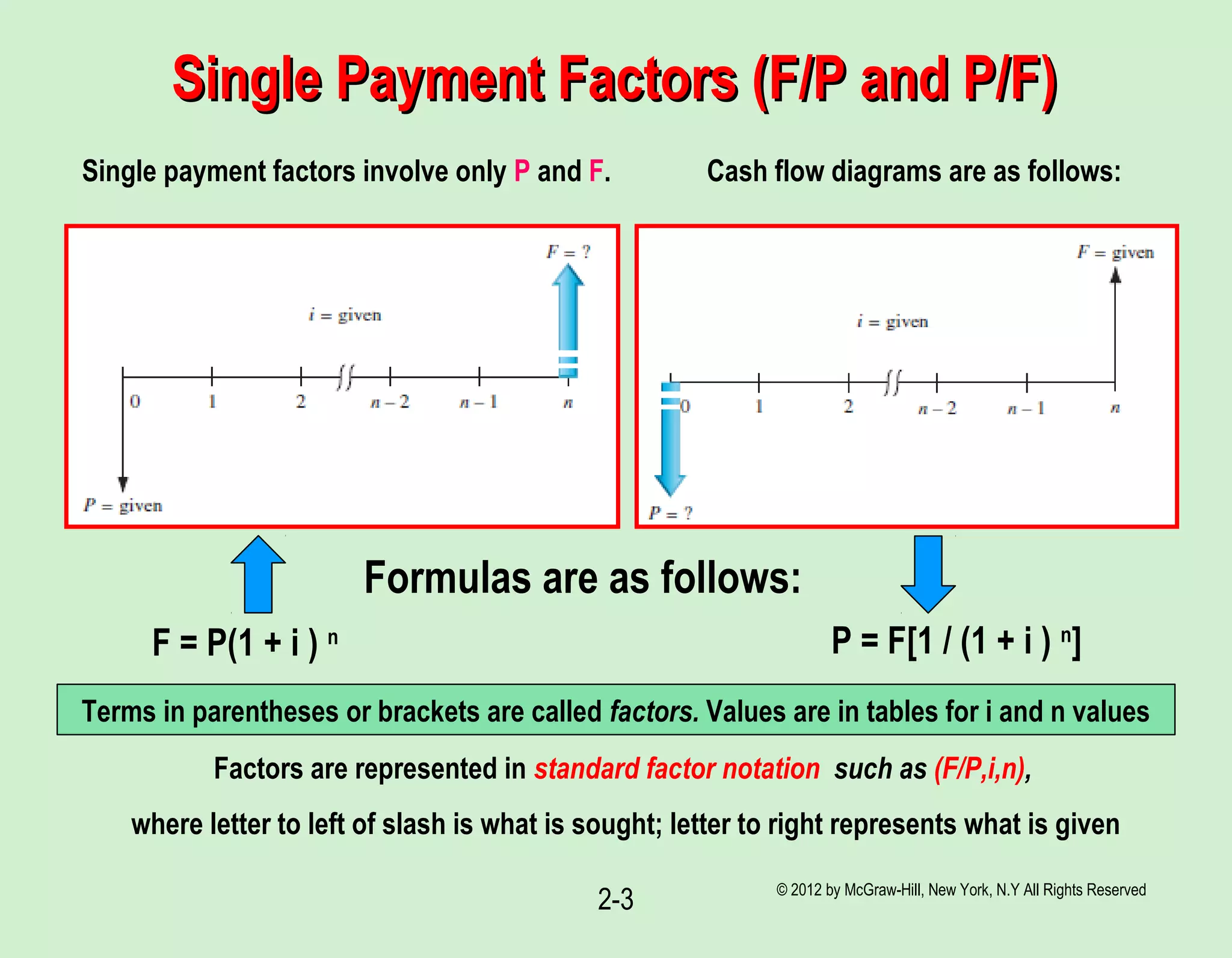 © 2012 by McGraw-Hill, New York, N.Y All Rights Reserved
2-3
Single Payment Factors (F/P and P/F)Single Payment Factors (F/P and P/F)
Single payment factors involve only P and F. Cash flow diagrams are as follows:
F = P(1 + i ) n P = F[1 / (1 + i ) n
]
Formulas are as follows:
Terms in parentheses or brackets are called factors. Values are in tables for i and n values
Factors are represented in standard factor notation such as (F/P,i,n),
where letter to left of slash is what is sought; letter to right represents what is given
 