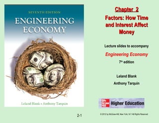 © 2012 by McGraw-Hill, New York, N.Y All Rights Reserved
2-1
Lecture slides to accompany
Engineering Economy
7th
edition
Leland Blank
Anthony Tarquin
Chapter 2Chapter 2
Factors: How TimeFactors: How Time
and Interest Affectand Interest Affect
MoneyMoney
 