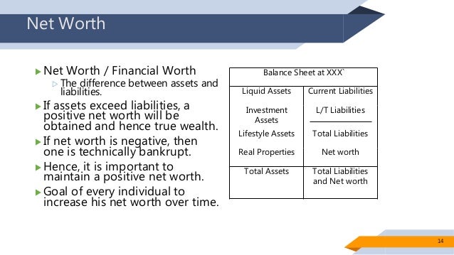 chapter 2 financial needs analysis financial needs analysis