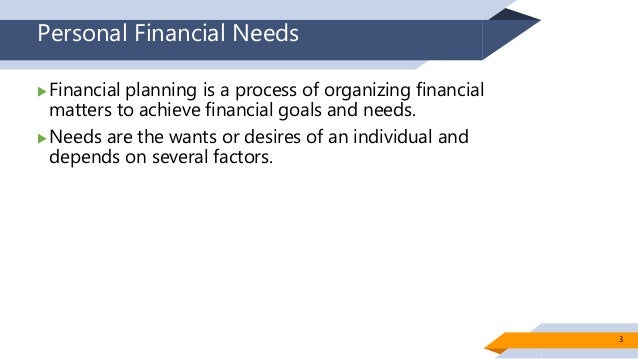 financial needs analysis