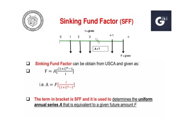 Chapter 2 Full Slides To Students