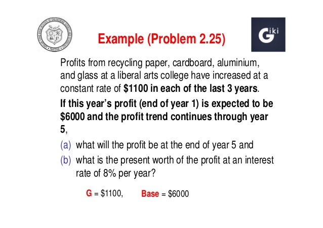 Chapter 2 Full Slides To Students