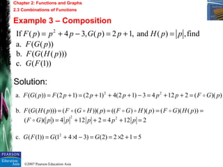 Chapter 2 - Functions and Graphs | PPT