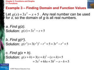 ©2007 Pearson Education Asia
Chapter 2: Functions and Graphs
2.1 Functions
Example 3 – Finding Domain and Function Values
Let . Any real number can be used
for x, so the domain of g is all real numbers.
a. Find g(z).
Solution:
b. Find g(r2
).
Solution:
c. Find g(x + h).
Solution:
2
( ) 3 5g x x x= − +
2
( ) 3 5g z z z= − +
2 2 2 2 4 2
( ) 3( ) 5 3 5g r r r r r= − + = − +
2
2 2
( ) 3( ) ( ) 5
3 6 3 5
g x h x h x h
x hx h x h
+ = + − + +
= + + − − +
 