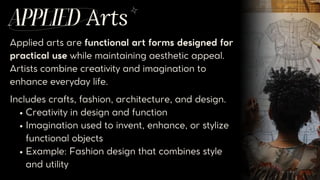 Chapter 2 Lesson - GE 116 Creativity and Imagination in Arts | PDF