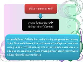 คติในการสอนของครูสมศรี
การสอนที่มีประสิทธิภาพ
นักเรียนจาเนื้อหาได้มากที่สุด
การสอนที่ผู้เรียนควรได้รับคือ ทักษะการคิดในระดับสูง (Higher-Order Thinking
Skills) ได้แก่ การคิดวิเคราะห์ สังเคราะห์ ตลอดจนการแก้ปัญหา และการถ่ายโยง
ความรู้ โดยเน้น การใช้วิธีการต่างๆ อาทิ สถานการณ์จาลอง การค้นพบ การ
แก้ปัญหา และการเรียนแบบร่วมมือ สาหรับผู้เรียนจะได้รับประสบการณ์การ
แก้ปัญหาที่สอดคล้องกับสภาพชีวิตจริง
 