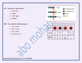 Shaffeenasr1985@gmail.com M: 0533903068
107) The gene in ABO system:-
a. A.B.O gene
b. A gene
c. A.B.H gene
d. AB gene
108) The antibody of blood group is:
a. Anti A and B
b. Anti A and C
c. Anti A and 0
d. All of the above
 