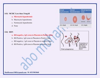 Shaffeenasr1985@gmail.com M: 0533903068
143) MCHC Less than 31mg/dl
a. Microcytic hypochromic
b. Macrocytic hypochromic
c. Normocytic hypochromic
d. None
144) HDN
a. RH negative, 1gG cross to Placenta to Positive fetus
b. RH Positive, 1gG cross to Placenta to Positive fetus
c. RH negative, 1 gG cross to Placenta to negative fetus
d. RH Positive, 1gM cross to Placenta to Positive fetus
 